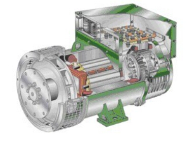 项城发电机内部结构图